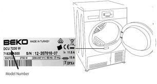 Typenummer Wasmachine