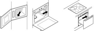 typenummer oven
